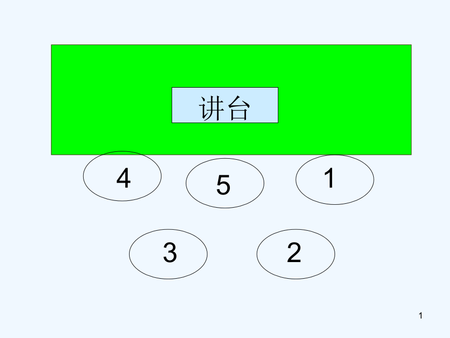 高一学生《认识生命中最爱你的人》感恩父母主题班会课件_第1页