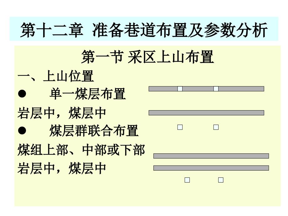 准备巷道布置及参数详解课件_第1页