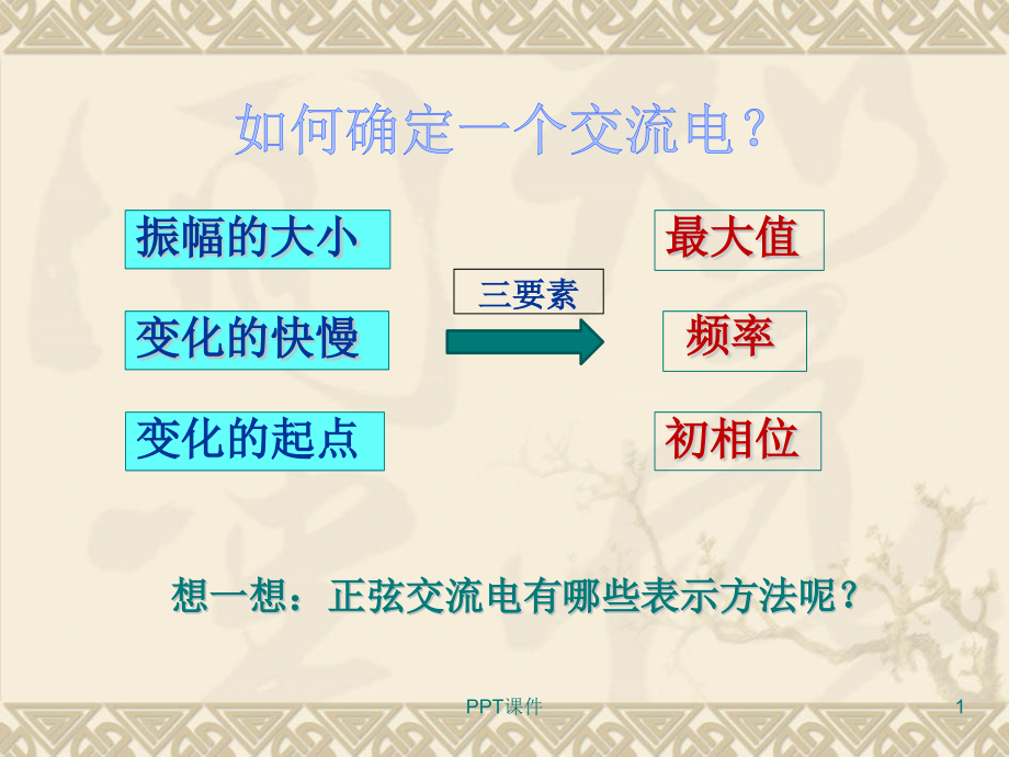 正弦交流电的三种表示法--课件_第1页