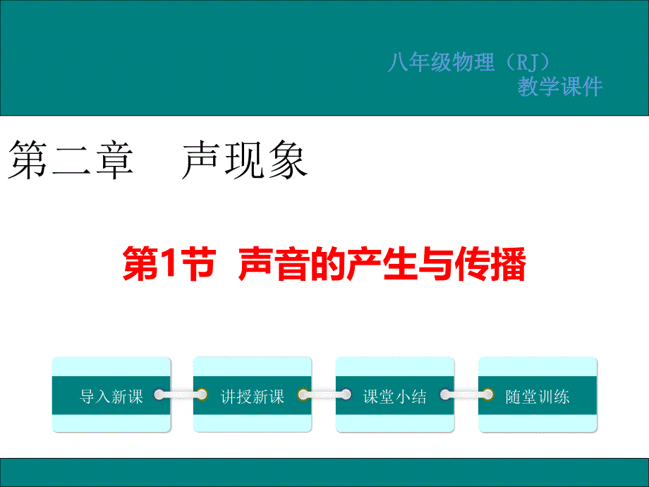 人教版八年级物理上册ppt第二章声现象教学课件_第1页