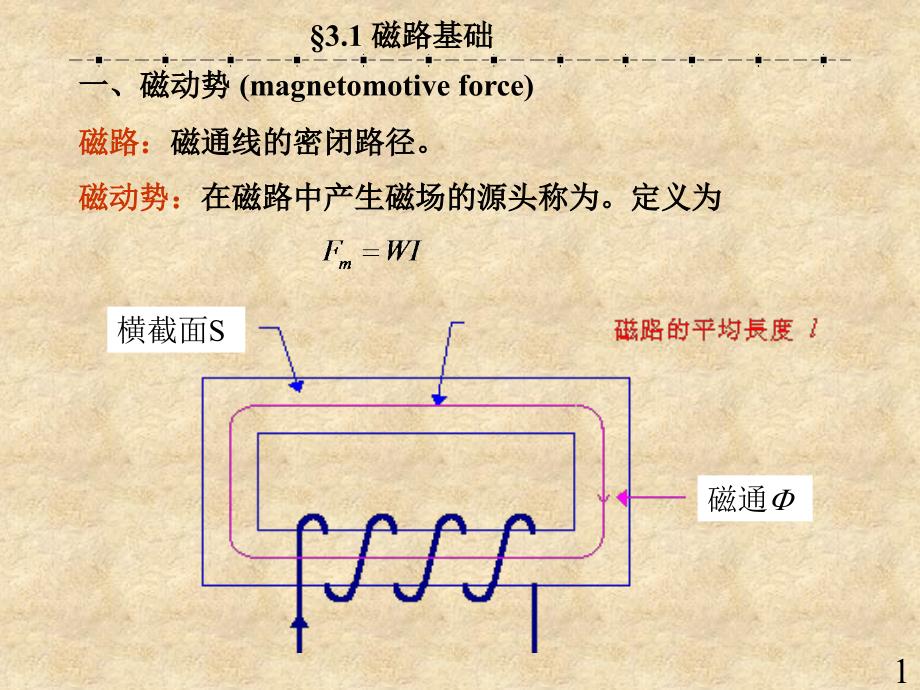 第03章-变磁阻式传感器课件_第1页