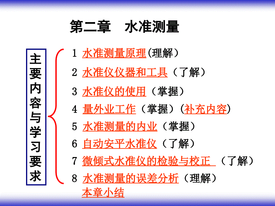 园林测量第二章优秀课件_第1页