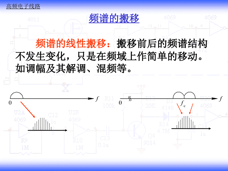 频谱线性搬移电路_第1页