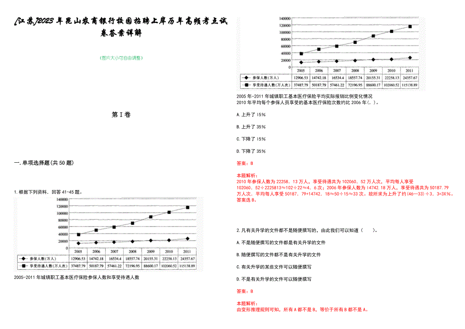 [江苏]2023年昆山农商银行校园招聘上岸历年高频考点试卷答案详解_第1页