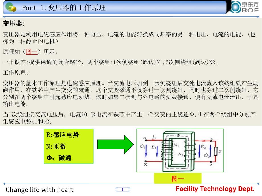 变压器原理及维护培训资料课件_第1页