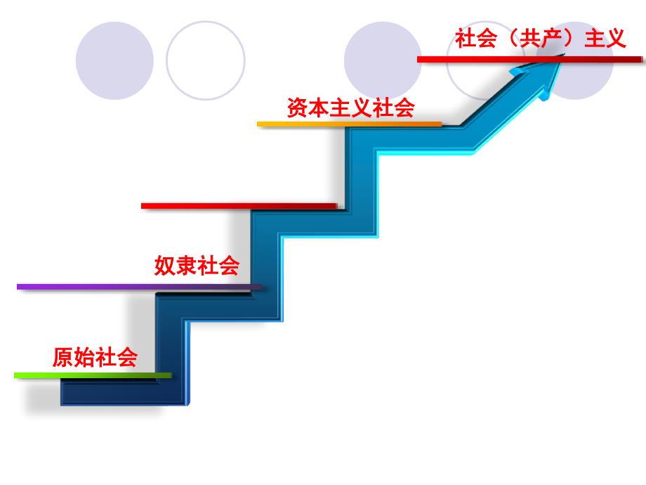 叶文艺复兴运动课件_第1页