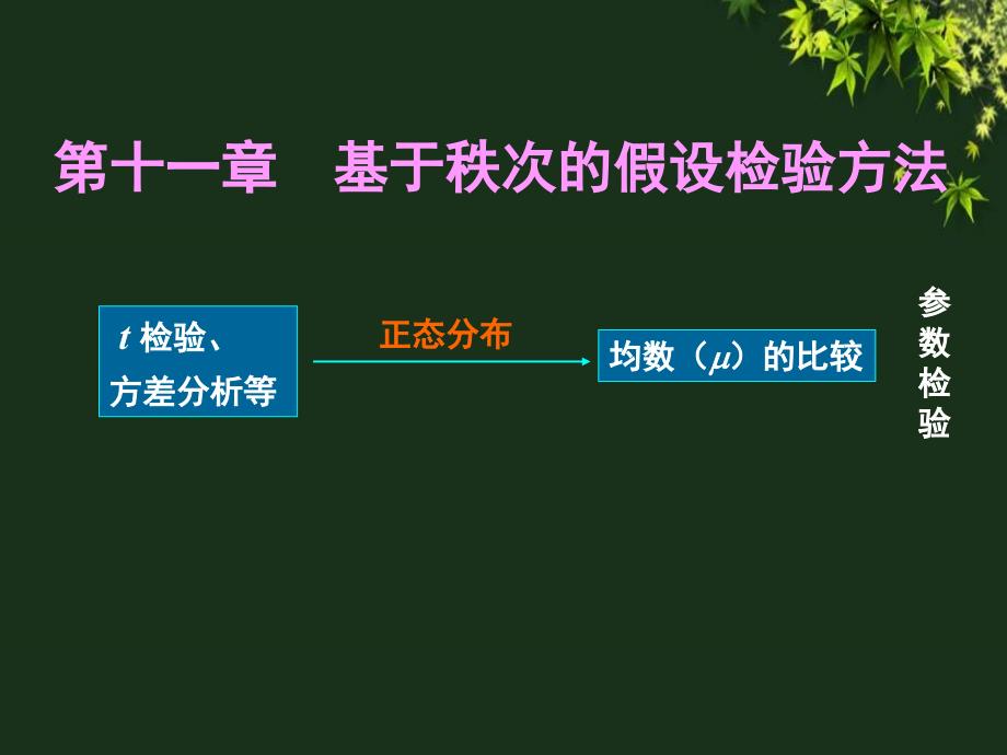 基于秩次的假設(shè)檢驗(yàn)方法--課件_第1頁