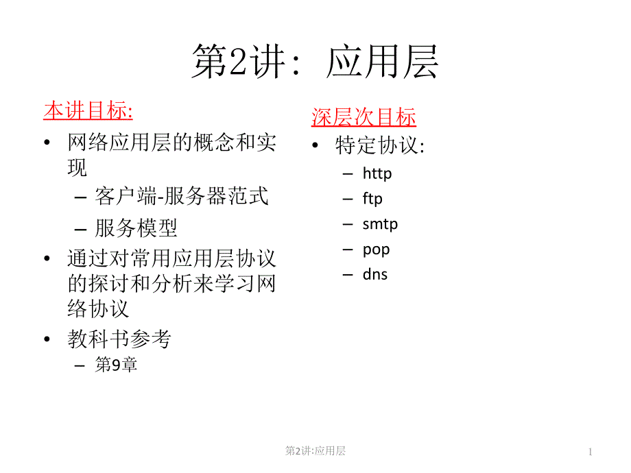 全套ppt课件-计算机网络自顶向下_第1页