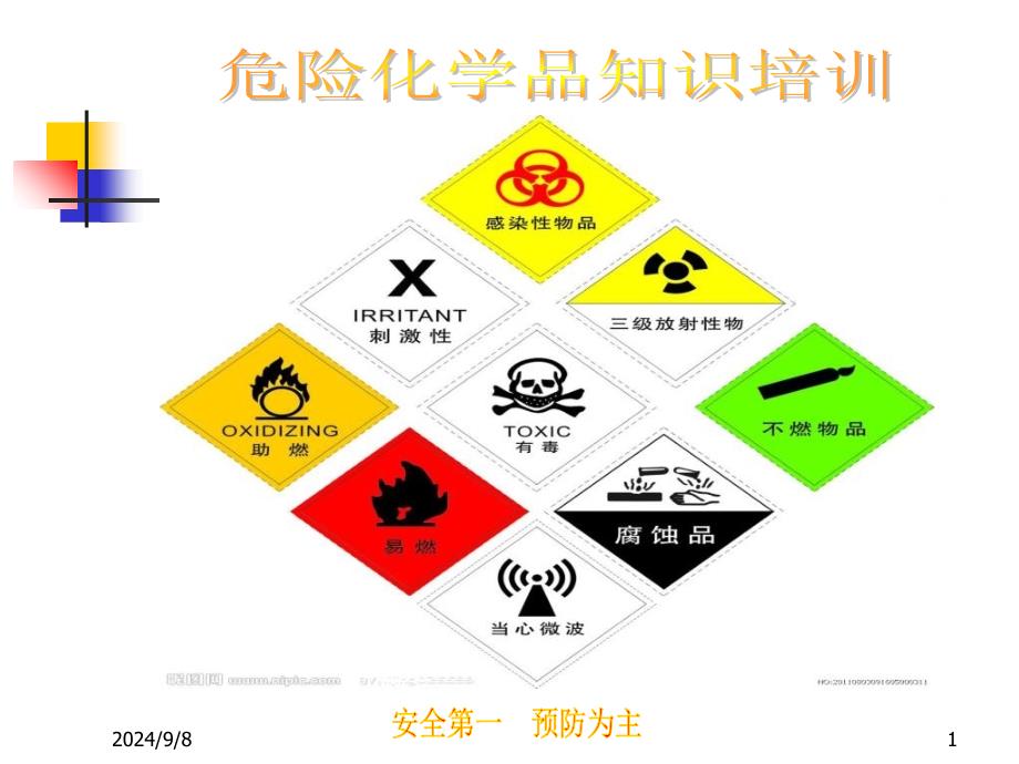 危险化学品培训教材1-资料课件_第1页