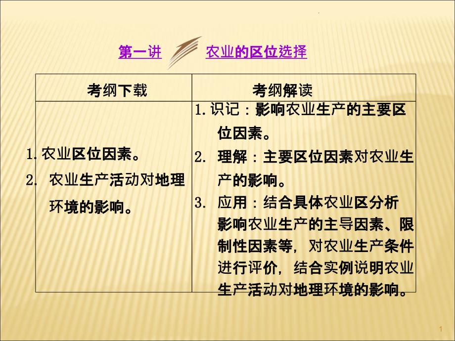 农业的区位选择高三一轮复习课件_第1页