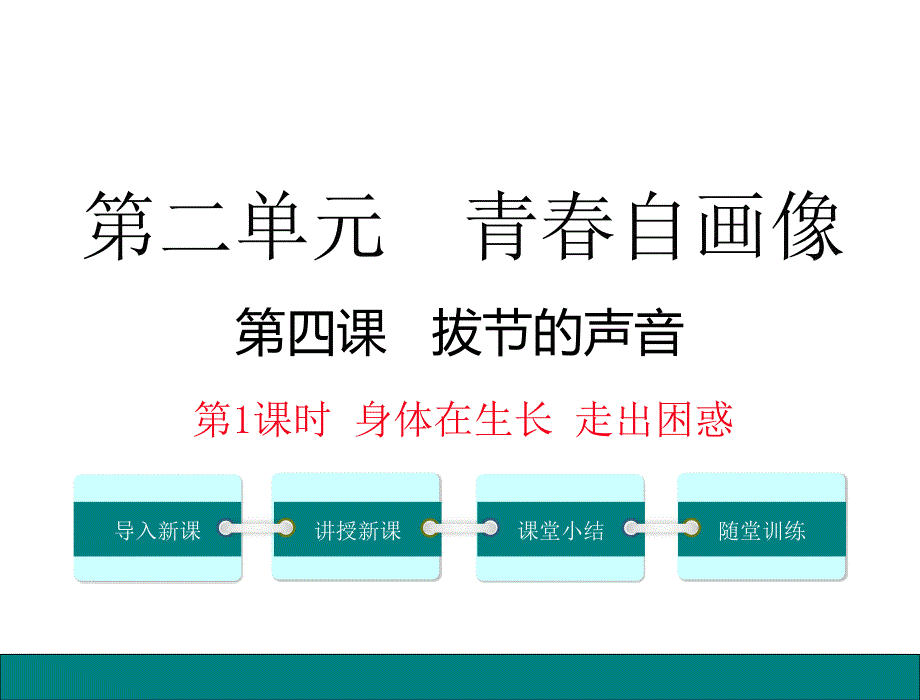 人民版《道德与法治》八年级上册精美ppt课件(第4-6课)_第1页