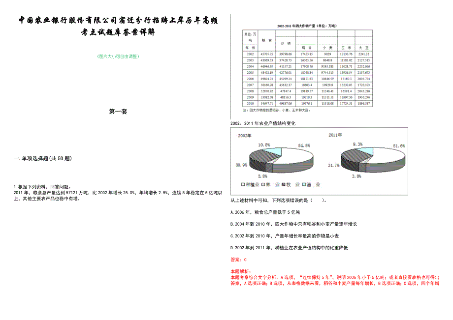 中国农业银行股份有限公司宿迁分行招聘上岸历年高频考点试题库答案详解_第1页