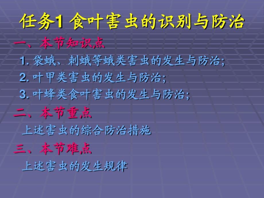 园林植物食叶害虫的识别和防治教学课件_第1页