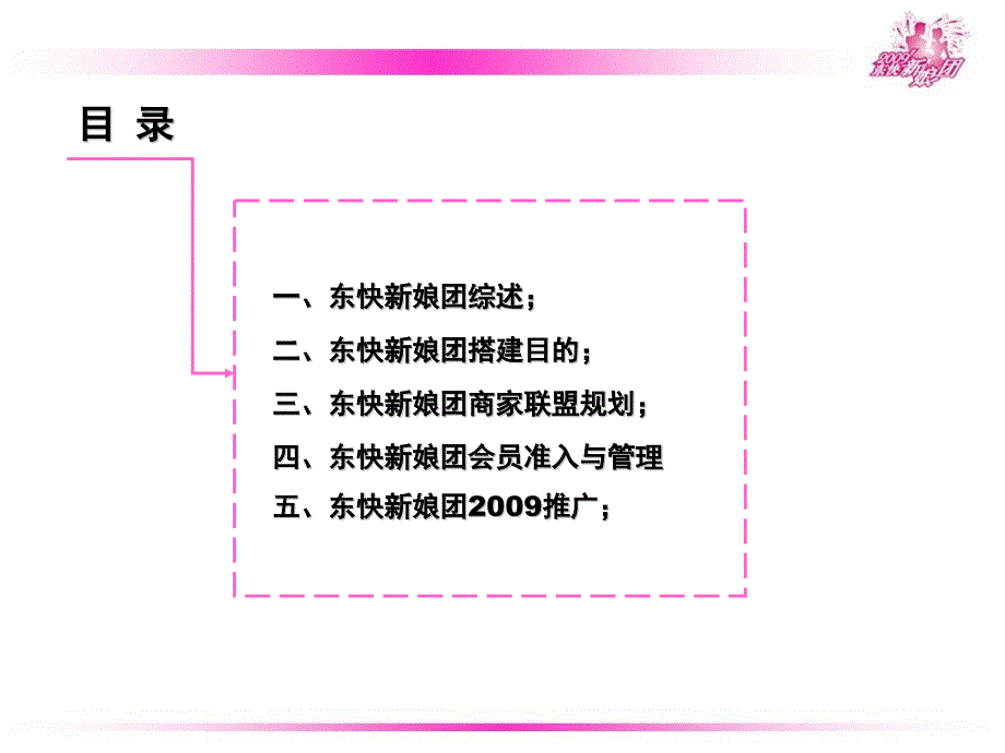 团购网站运营推广案课件_第1页