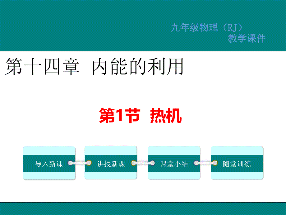 人教版九年级物理上册ppt第十四章内能的利用教学课件_第1页