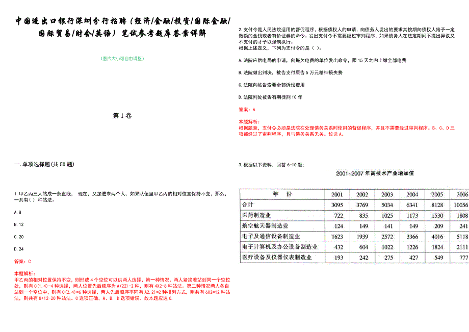 中国进出口银行深圳分行招聘（经济金融投资国际金融国际贸易财会英语）笔试参考题库答案详解_第1页