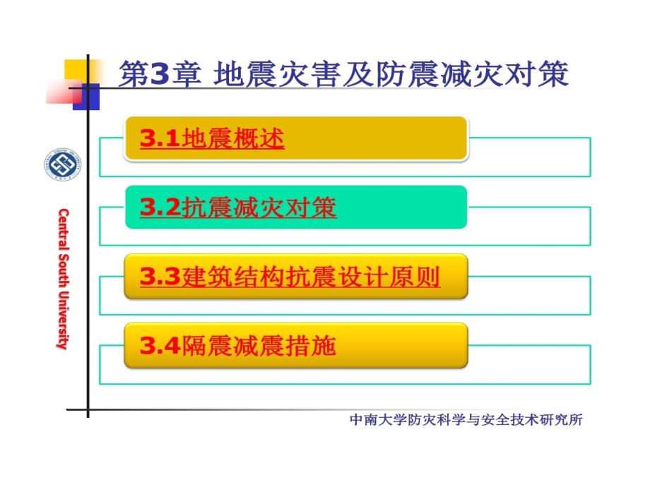 地震灾害及防震减灾的对策教学课件_第1页