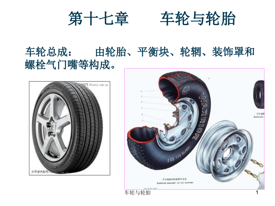 车轮与轮胎课件_第1页