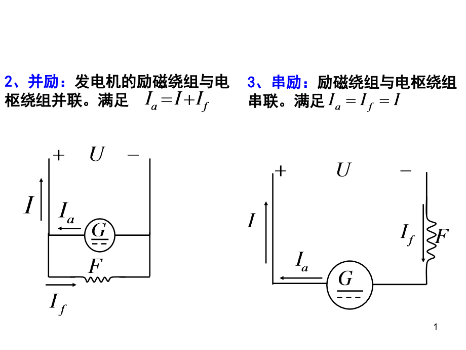 第八章-直流发电机课件_第1页