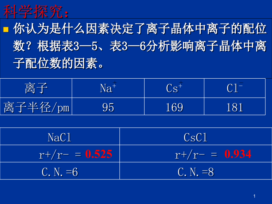 第三章第四节离子晶体课件_第1页