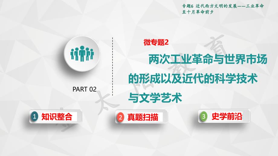 2020年高考历史二轮复习专题六微专题课件_第1页