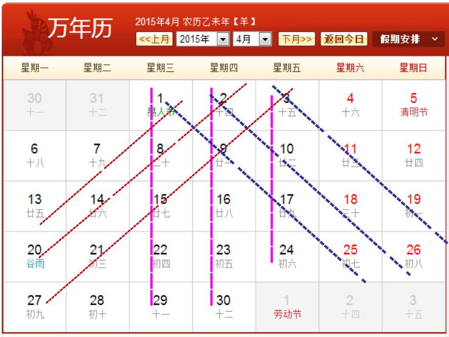 等差数列课件_第1页