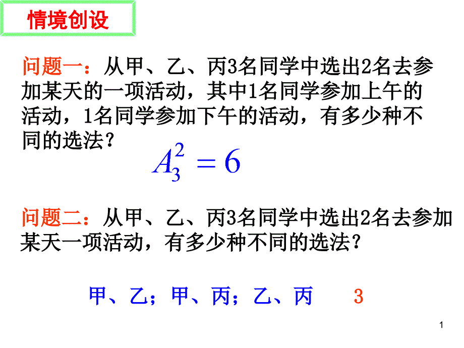 高中数学排列与组合ppt课件_第1页