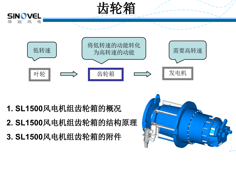 风电机组齿轮箱课件_第1页