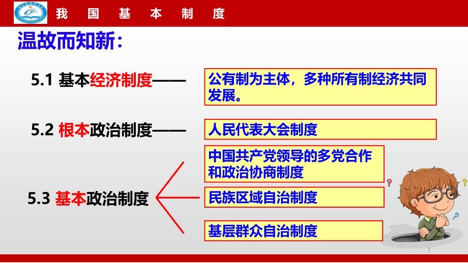 国家权力机关课件_第1页