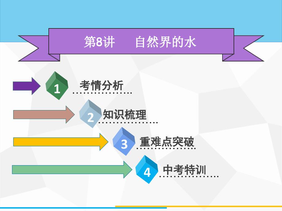 2020广东中考化学高分总复习(ppt课件)第8讲---自然界的水_第1页