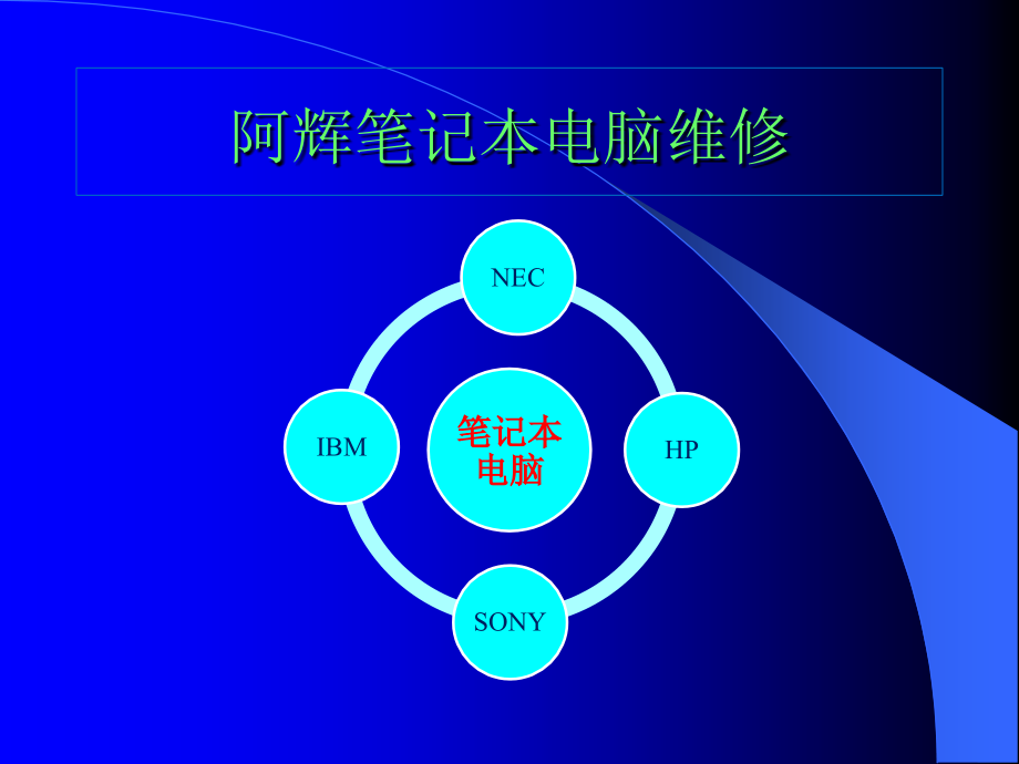 人人电脑笔记本电脑技术培训课件_第1页