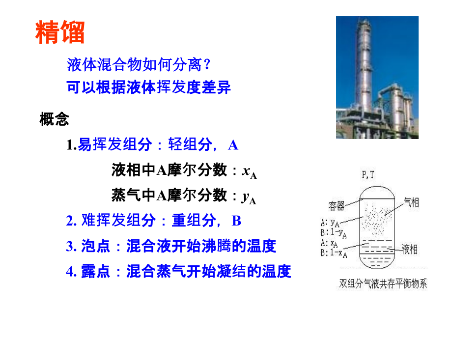 化工第四章精馏课件_第1页