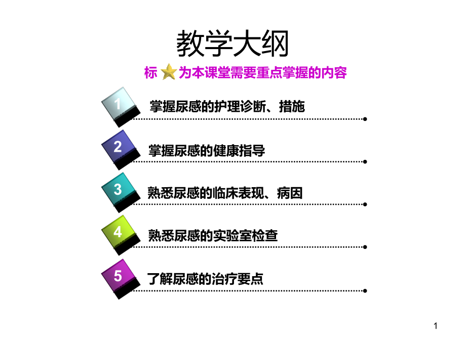 尿路感染医学院课件_第1页