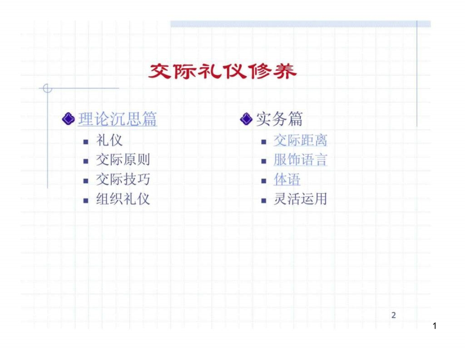 公关交际礼仪课件_第1页