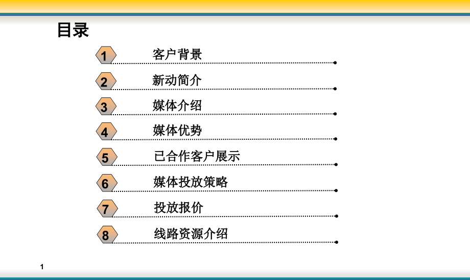 公交车内移动看板广告投放方案课件_第1页