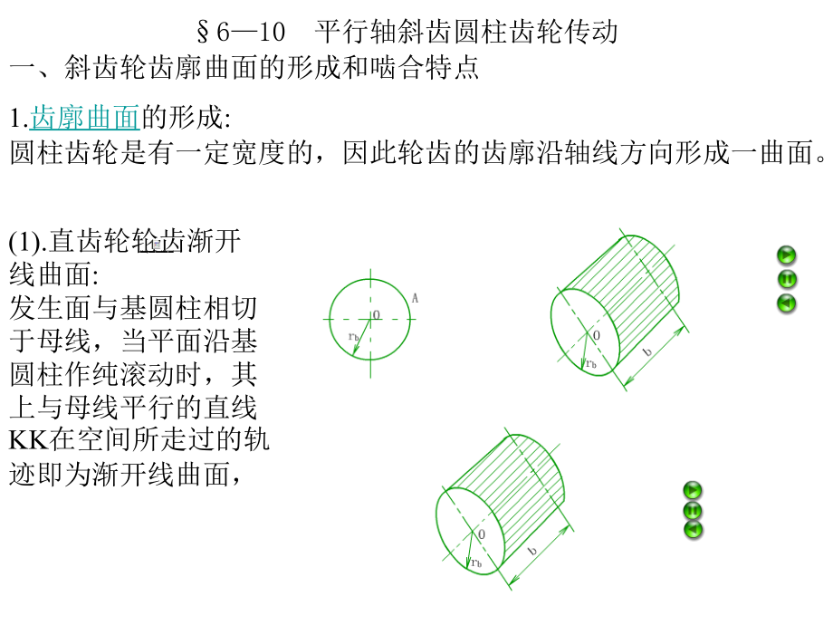 平行轴斜齿圆柱齿轮传动课件_第1页