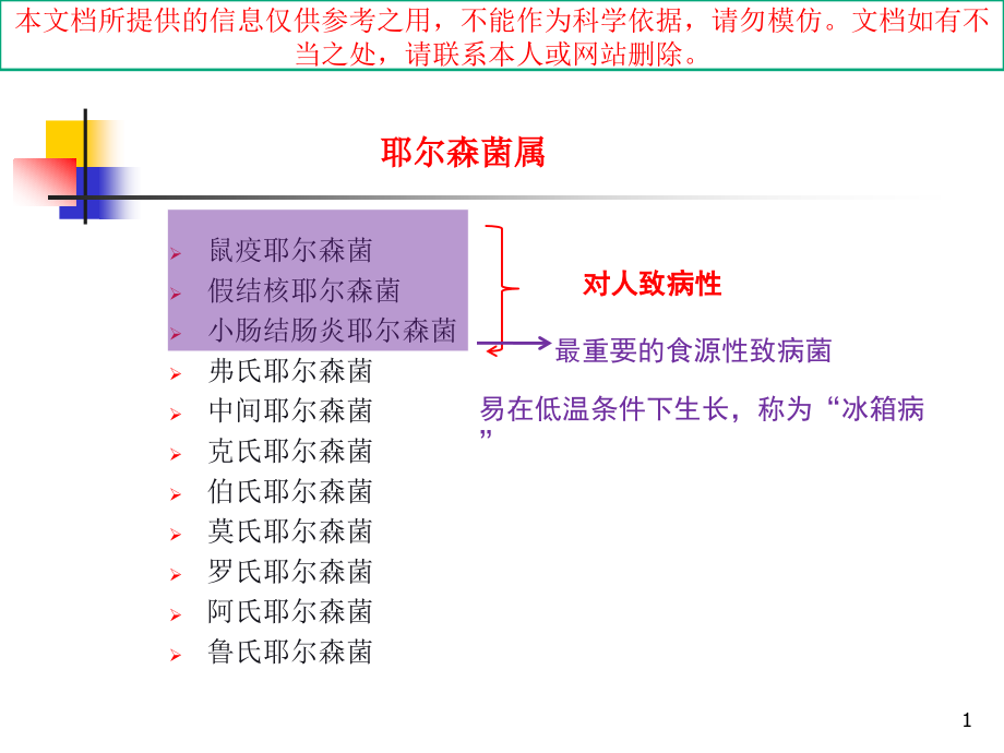 小肠结肠炎耶尔森菌培训ppt课件_第1页