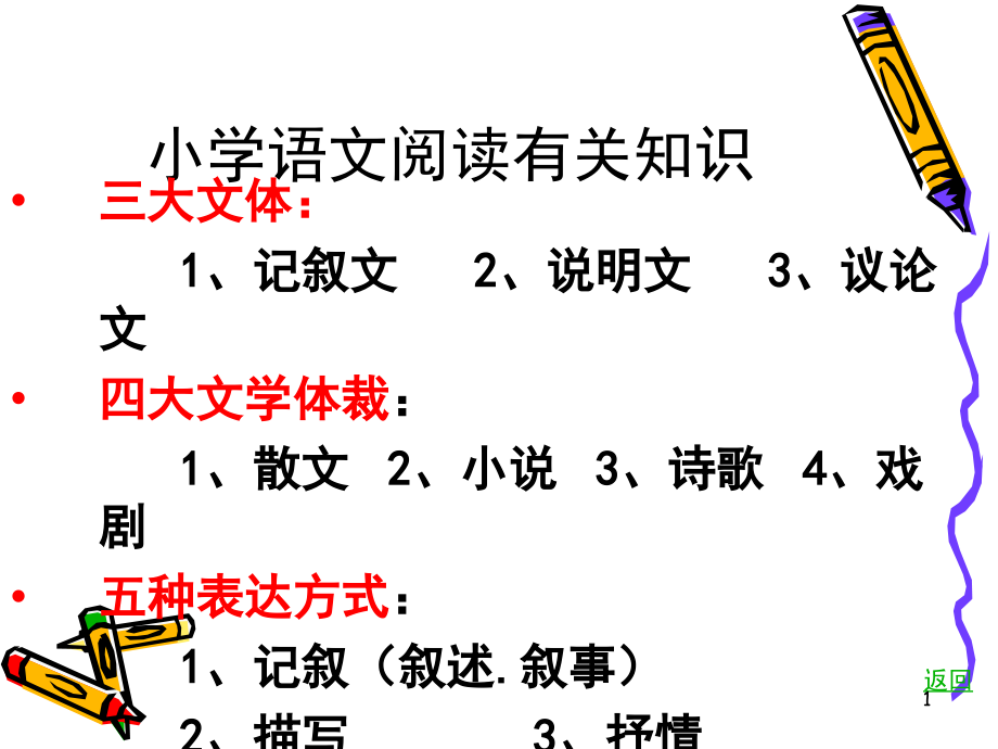 小学语文阅读课件_第1页