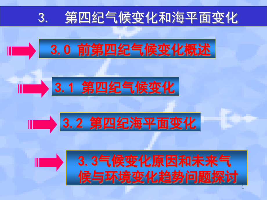 第3章第四纪气候变化和海平面变化课件_第1页