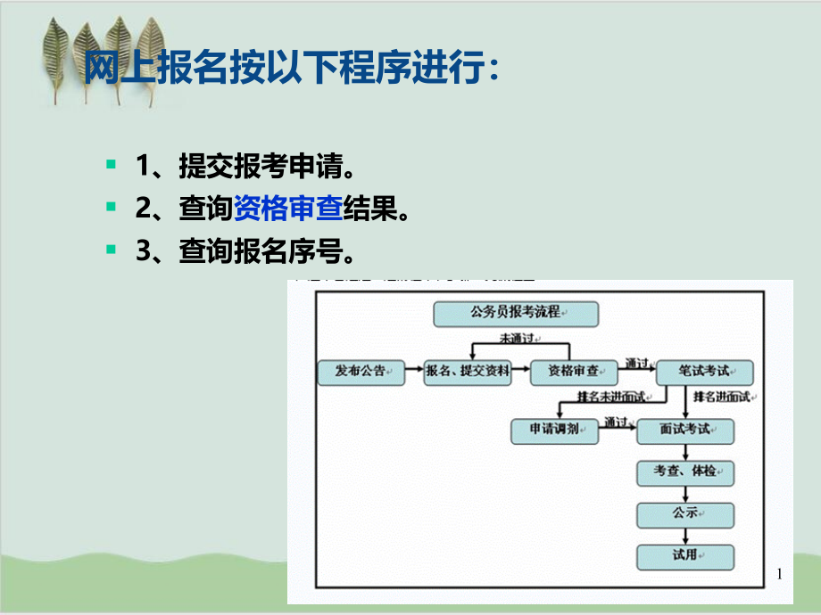 公共部门员工甄选课件_第1页