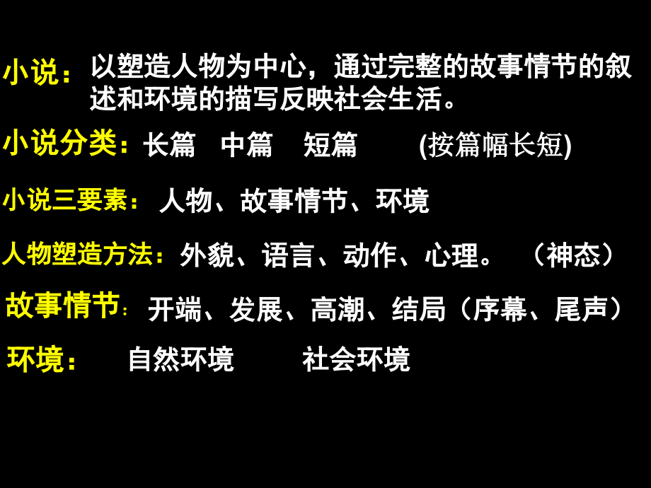 广东省深圳市宝安区海旺中学九年级语文配套课件：第_第1页