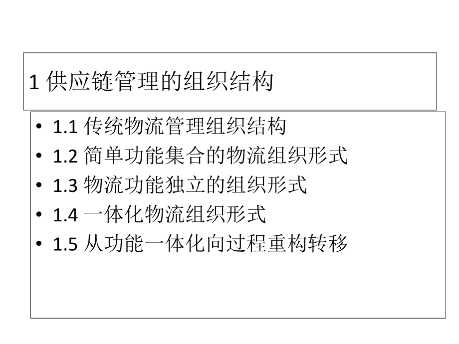 供应链管理第12章-供应链的组织与流程课件_第1页