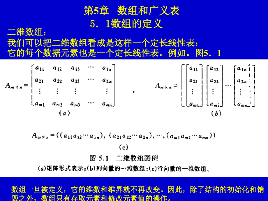 数组和广义表1数组的定义课件_第1页