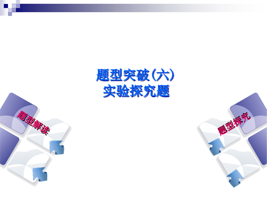中考化学复习题型突破六实验探究题ppt课件_第1页