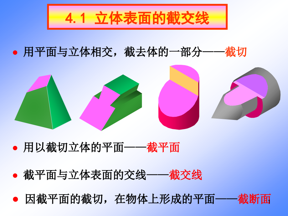 用平面与立体相交课件_第1页