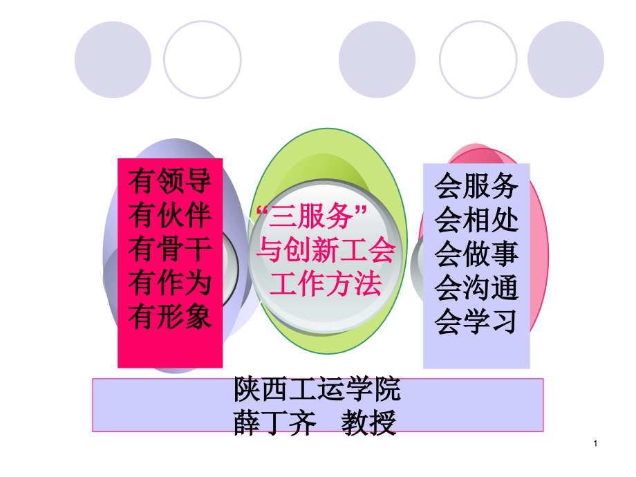 创新工会工作方法概述课件_第1页