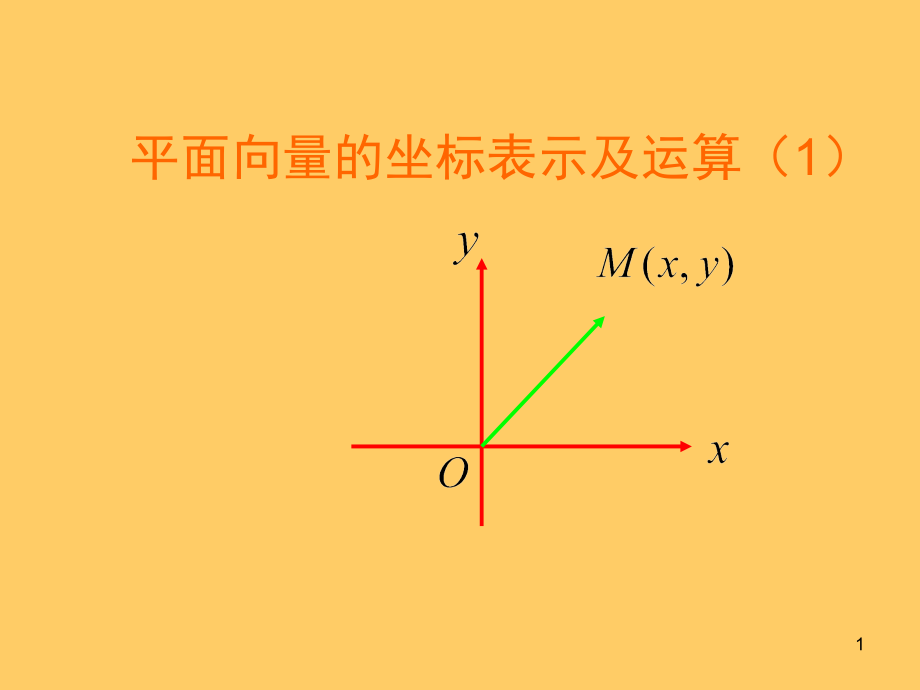 平面向量的坐标表示及运算课件_第1页