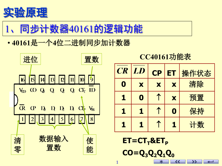 实验08简易数字钟课件_第1页