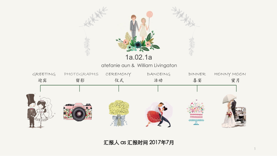 婚礼照片婚庆浪漫课件_第1页