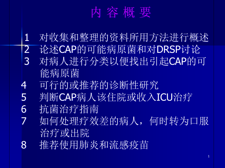 成人CAP管理指南课件_第1页